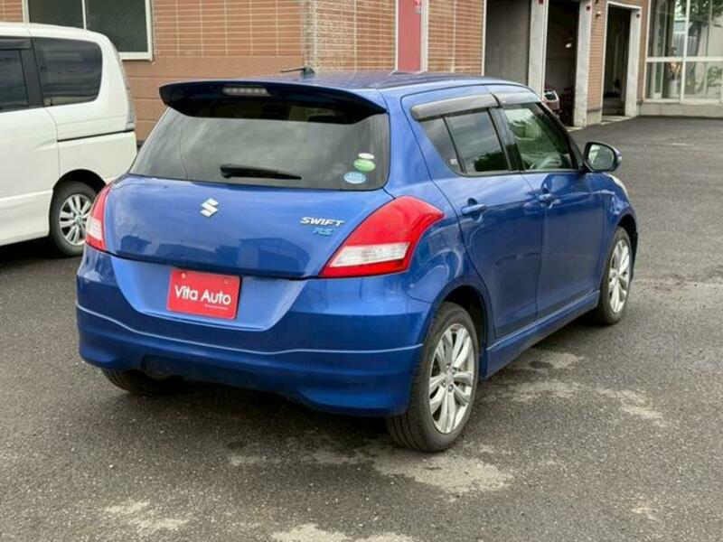 SWIFT