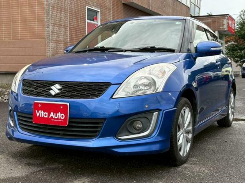 SWIFT