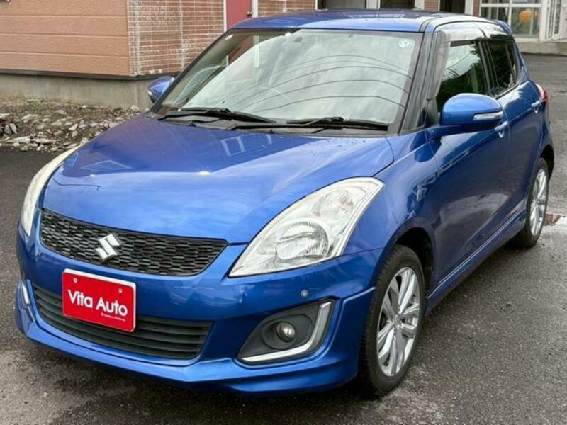 SWIFT