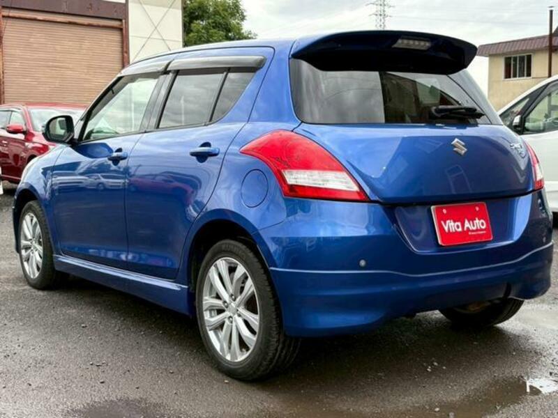 SWIFT
