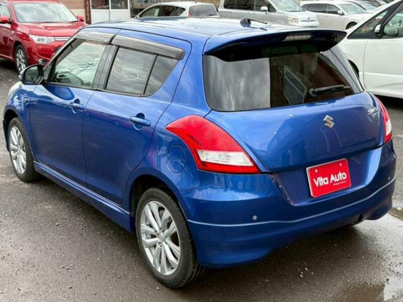 SWIFT