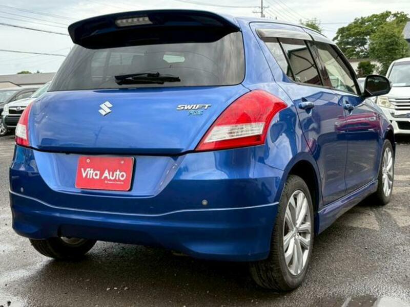 SWIFT