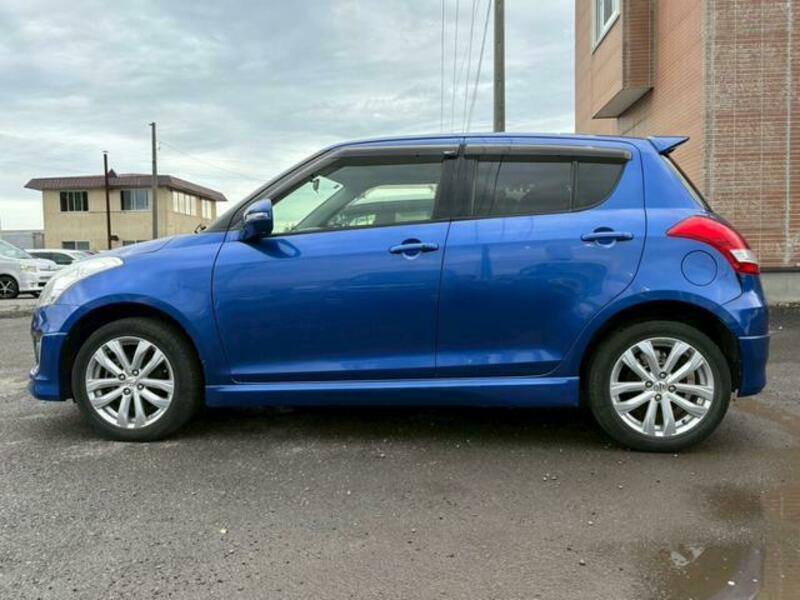 SWIFT