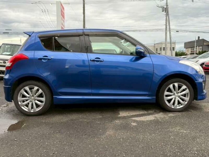 SWIFT