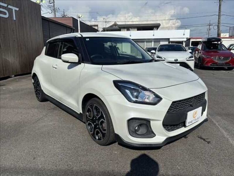 SWIFT