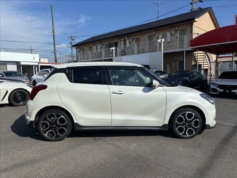 SWIFT