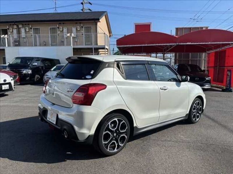 SWIFT