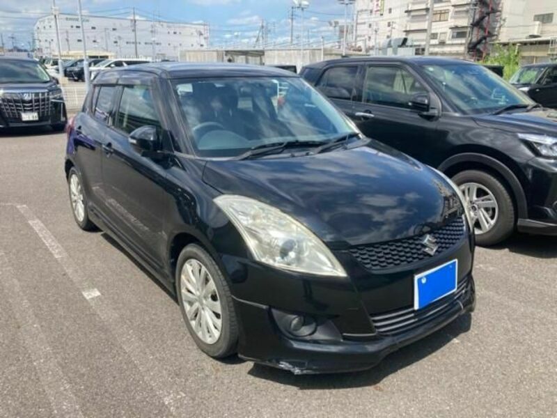 SWIFT