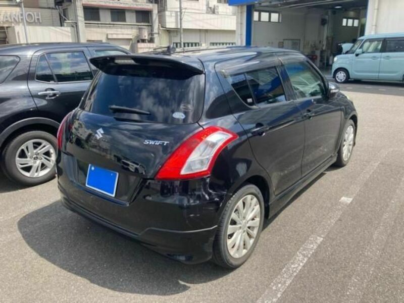 SWIFT