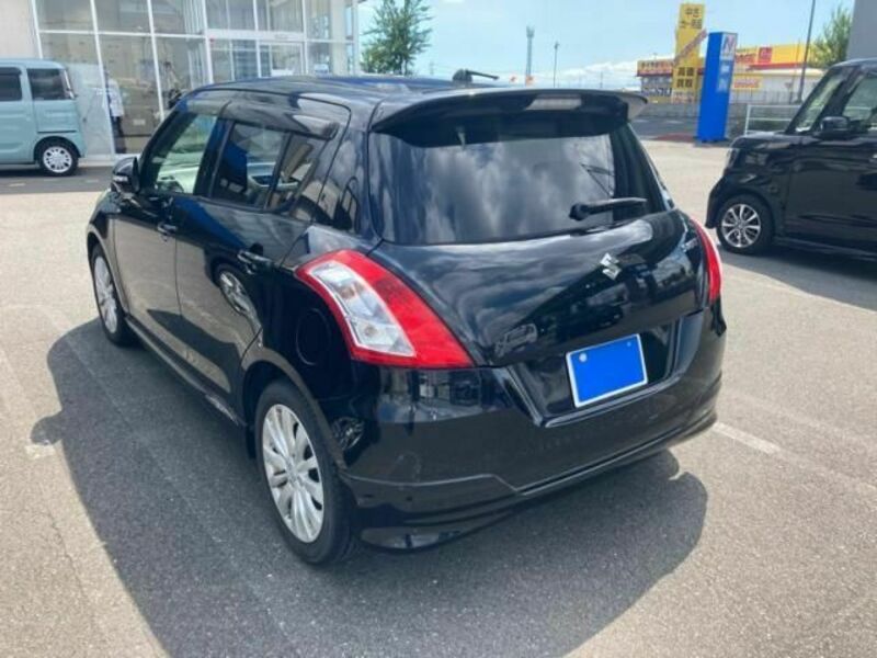 SWIFT