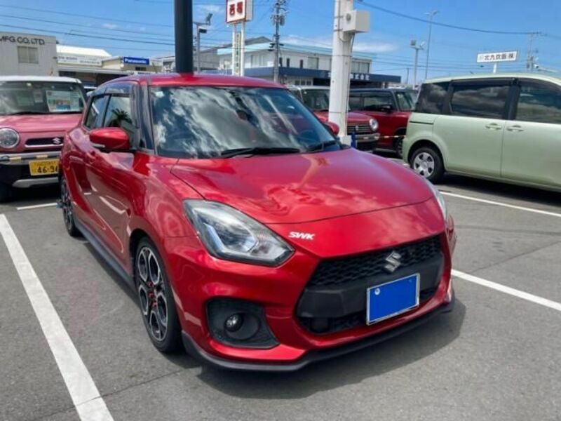 SWIFT