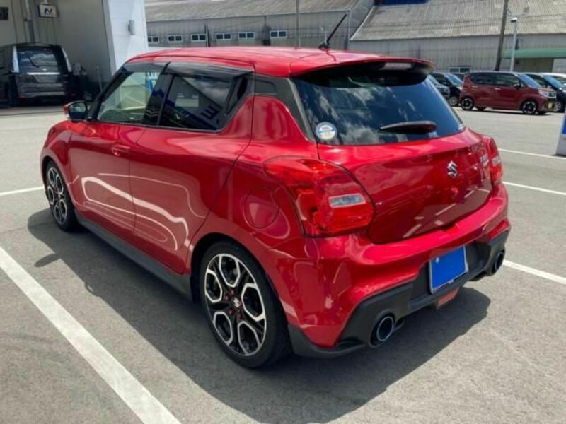 SWIFT