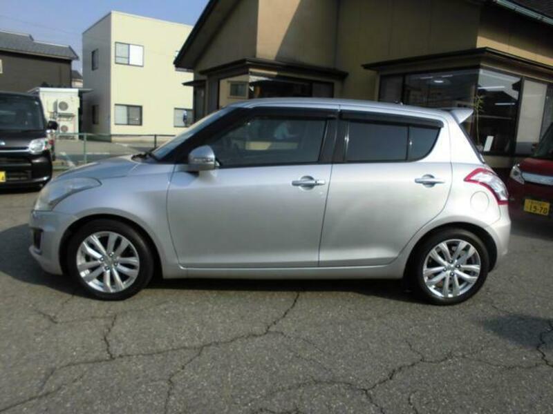 SWIFT