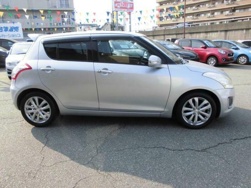 SWIFT