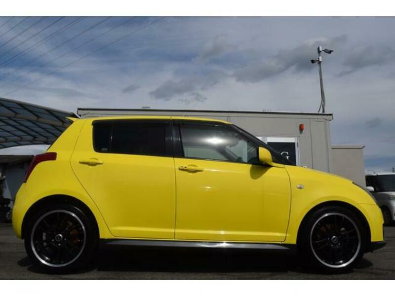 SWIFT