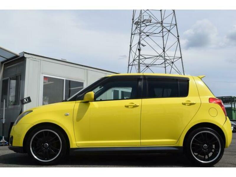 SWIFT