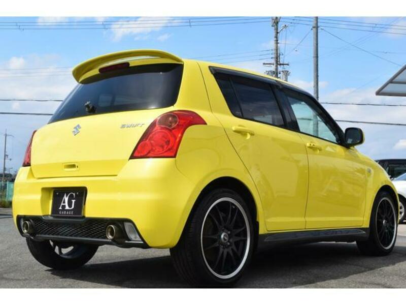 SWIFT