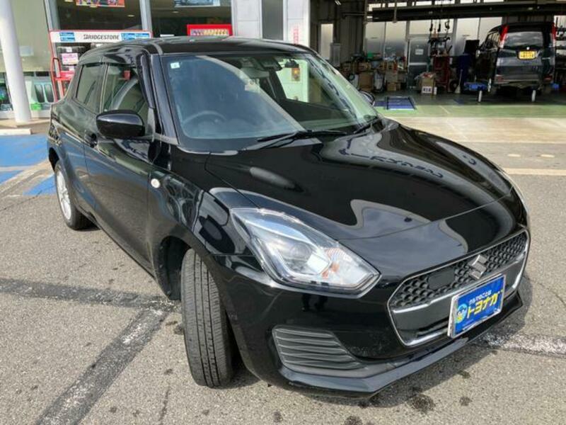 SWIFT