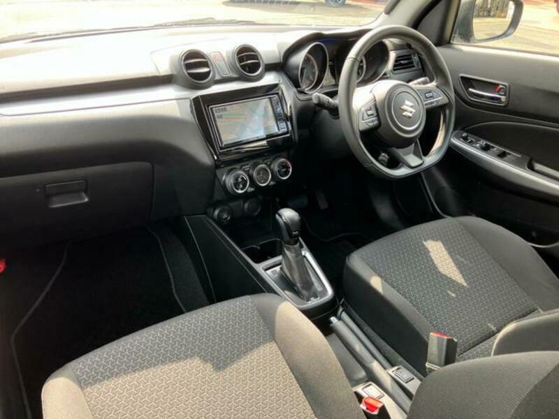 SWIFT