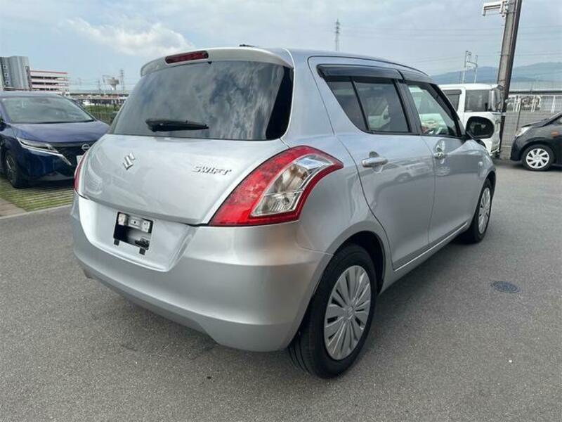 SWIFT