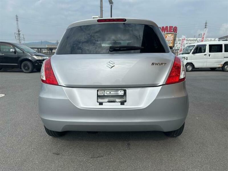 SWIFT