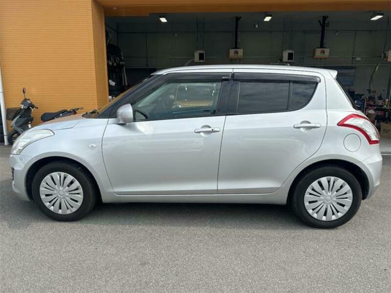 SWIFT