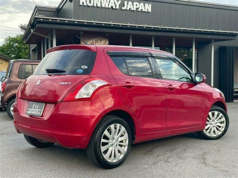 SWIFT