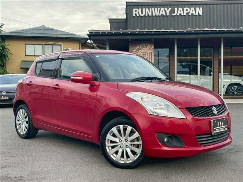 SWIFT