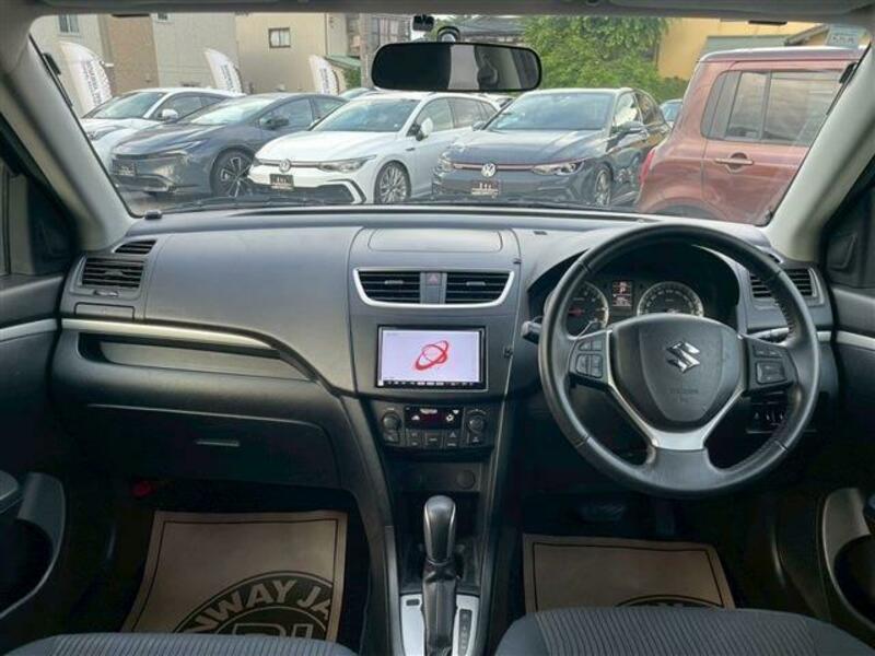 SWIFT