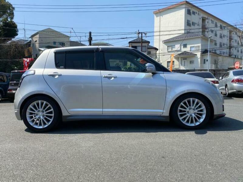 SWIFT