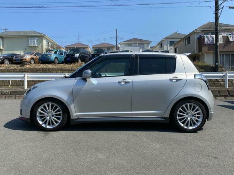 SWIFT