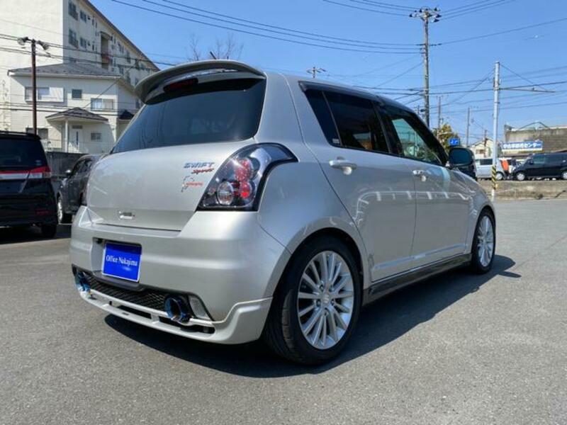 SWIFT