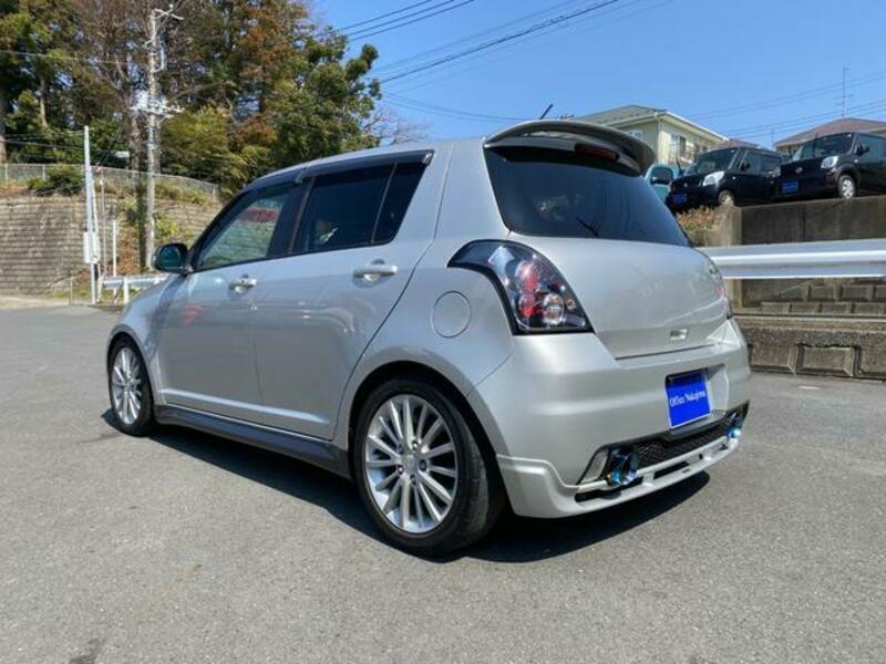 SWIFT