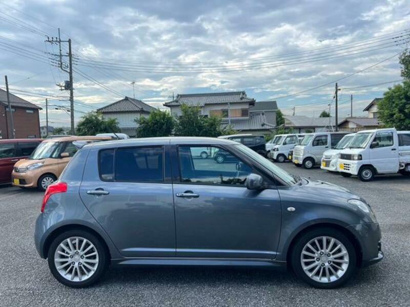 SWIFT