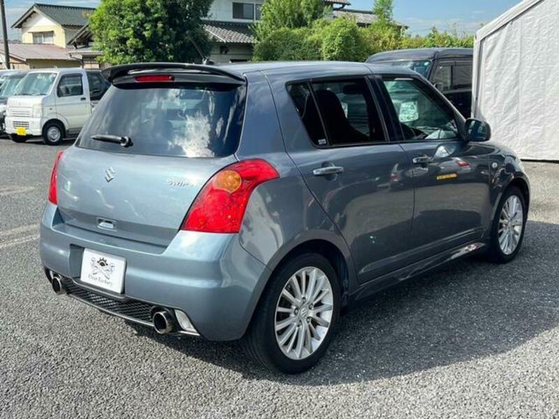 SWIFT