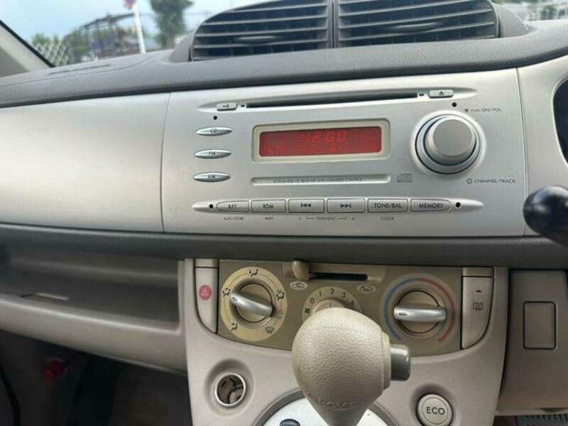 R2