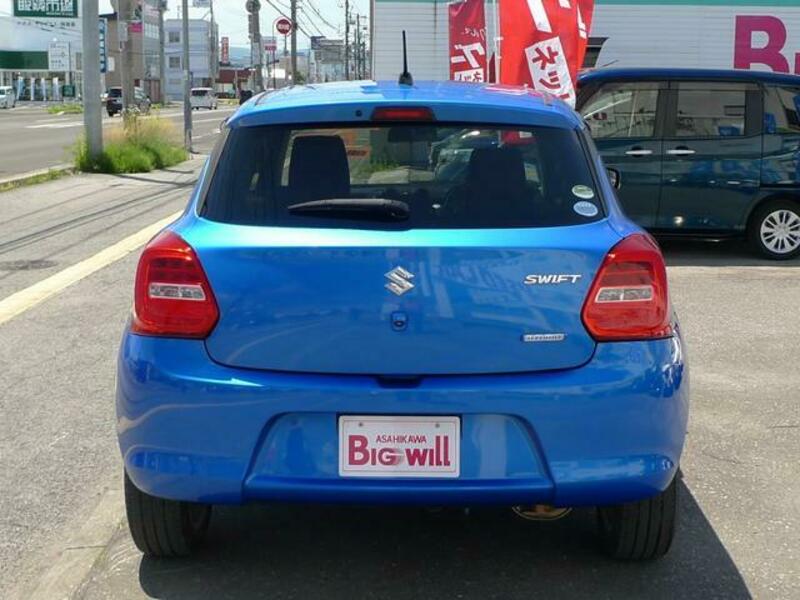 SWIFT