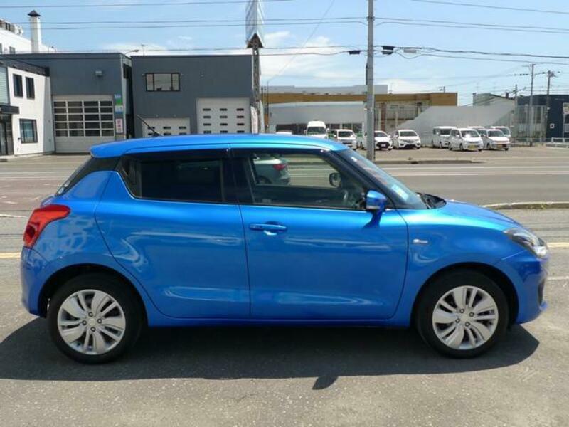 SWIFT