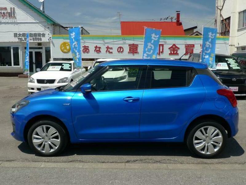 SWIFT