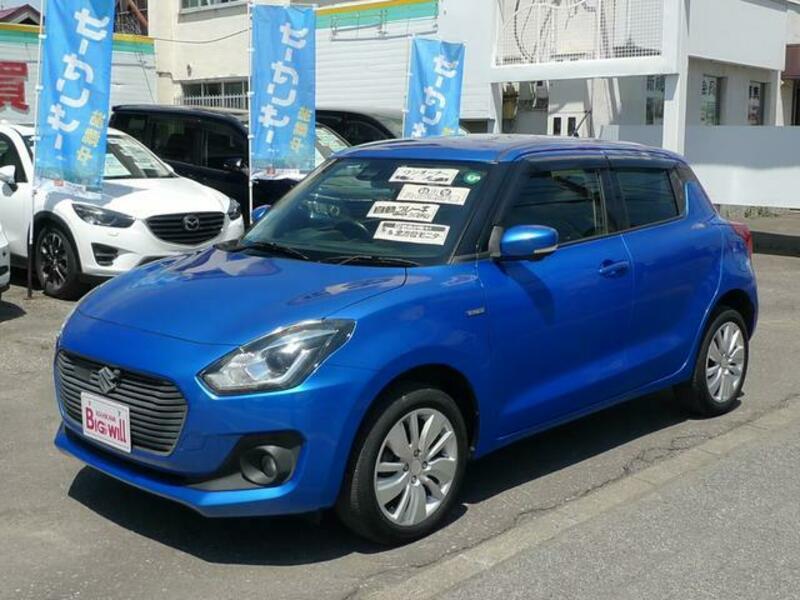 SWIFT