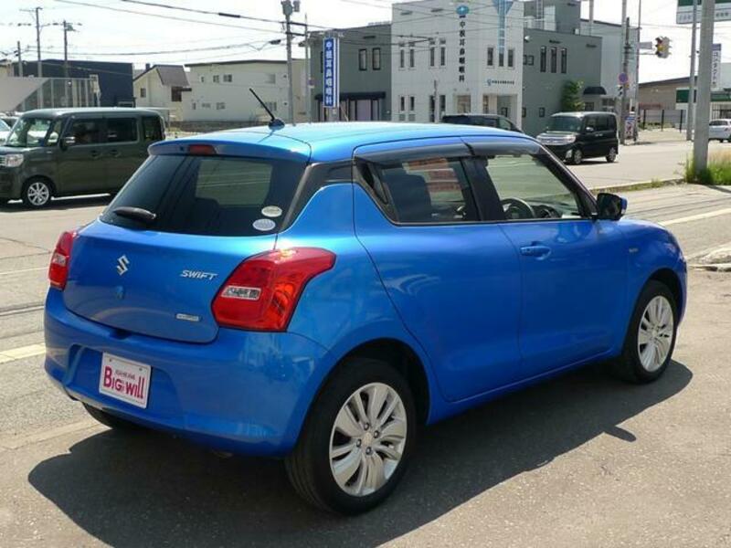 SWIFT
