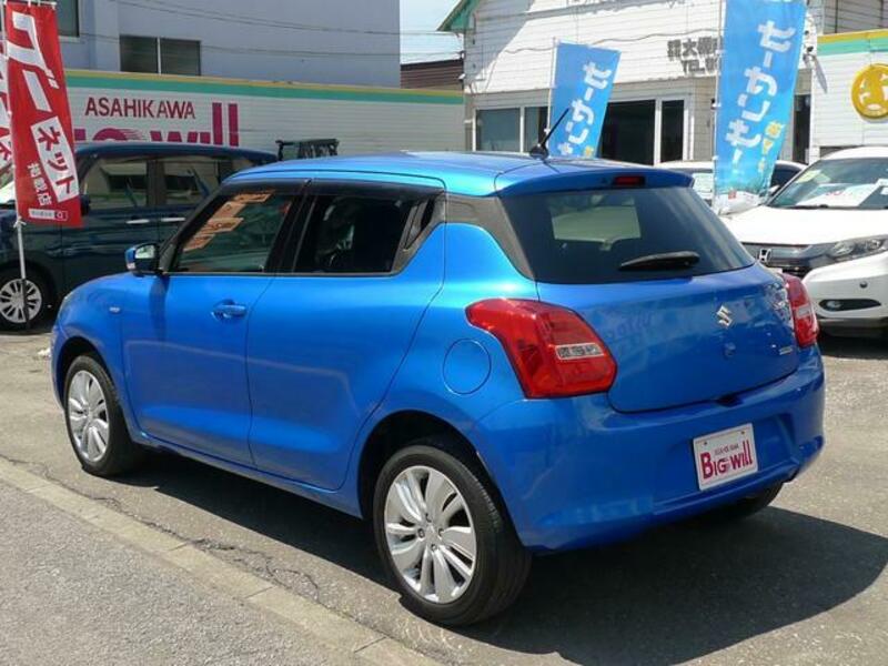 SWIFT