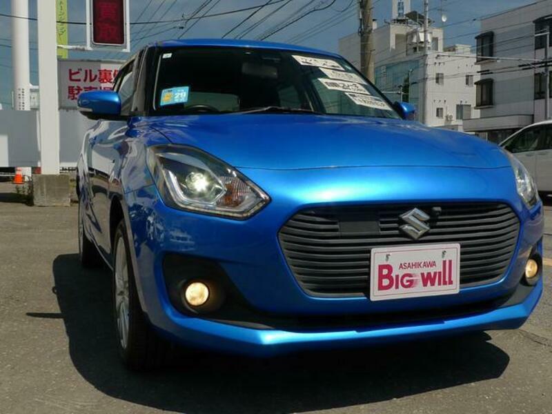 SWIFT