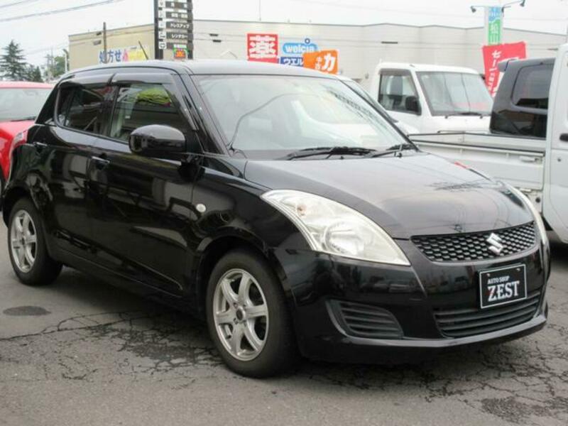 SWIFT