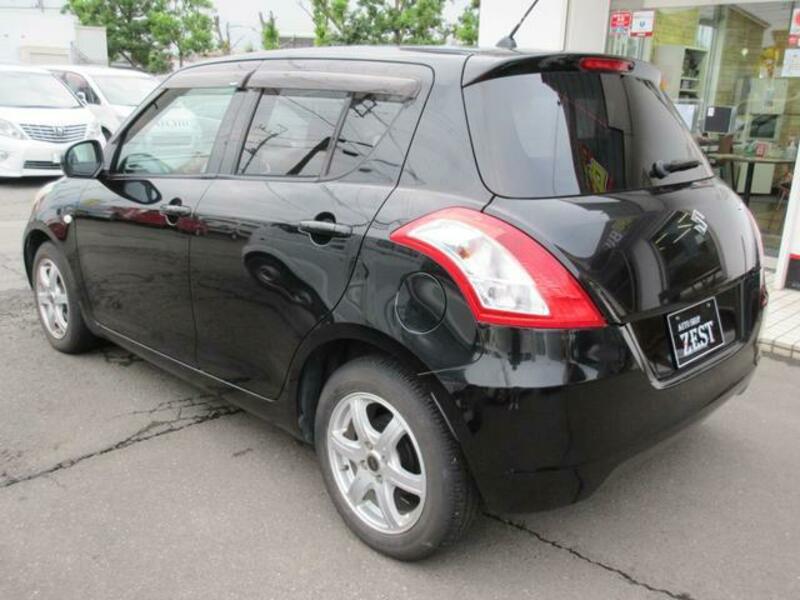 SWIFT