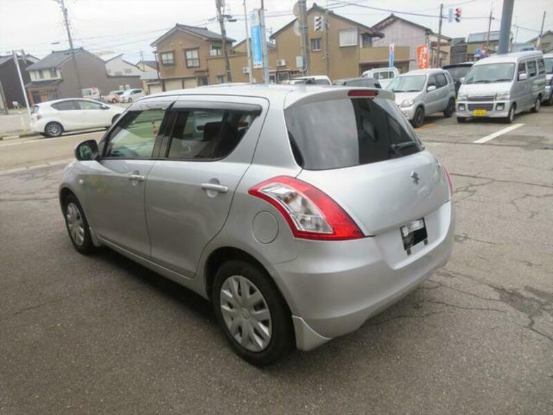 SWIFT