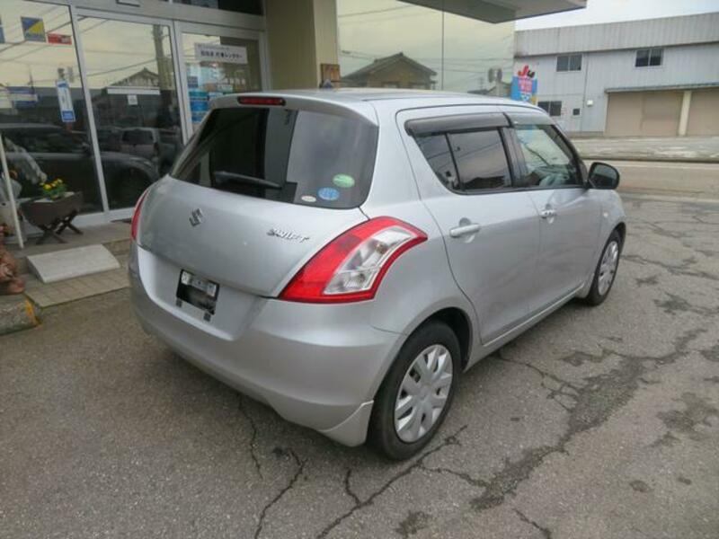 SWIFT