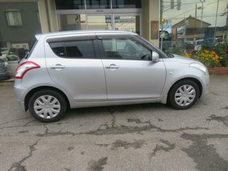 SWIFT