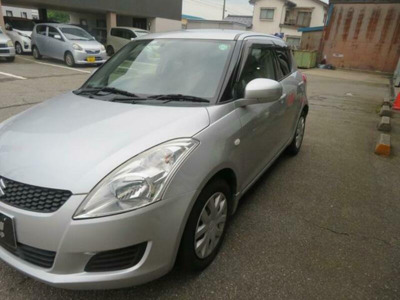 SWIFT