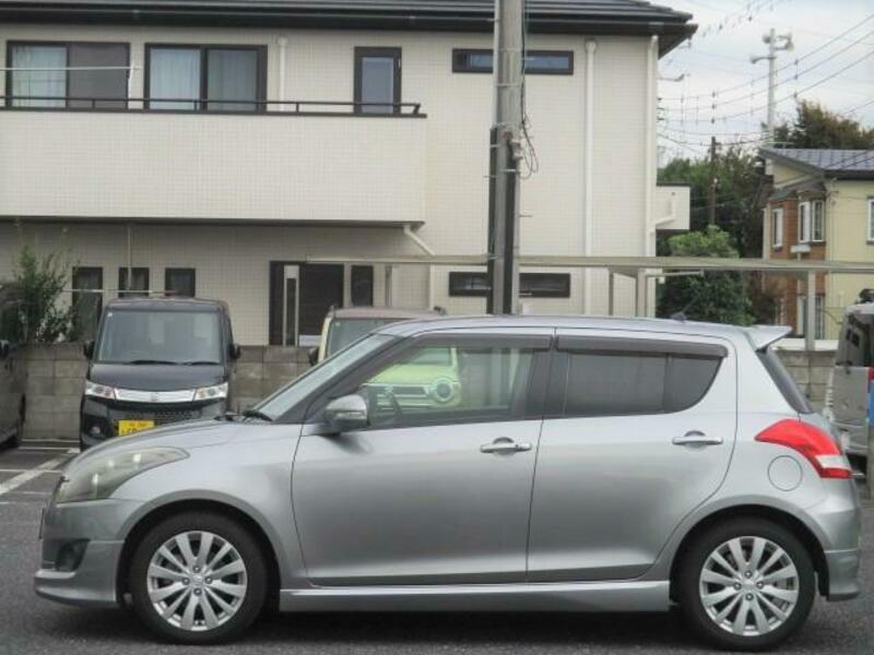 SWIFT